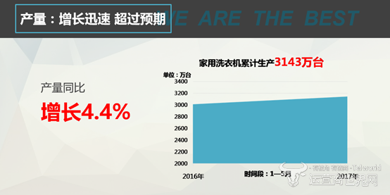 ����ϴ�C�Ј��ӽ������ô���I(y��)ϴ�C�Ј����