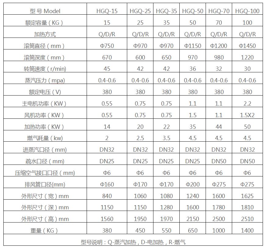 ȫ�Ԅӹ��I(y��)��əC(j��)����(sh��)